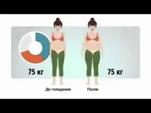 YT-video
